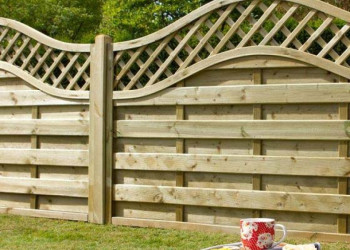 Decorative Fence Panels