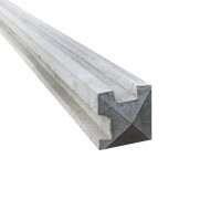 Corner Posts